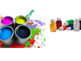 数码印刷、数码印花、水性笔用水性纳米自分散色浆